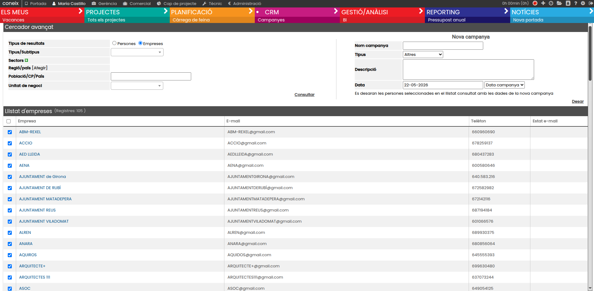 Facturacion prevista gestion de proyectos