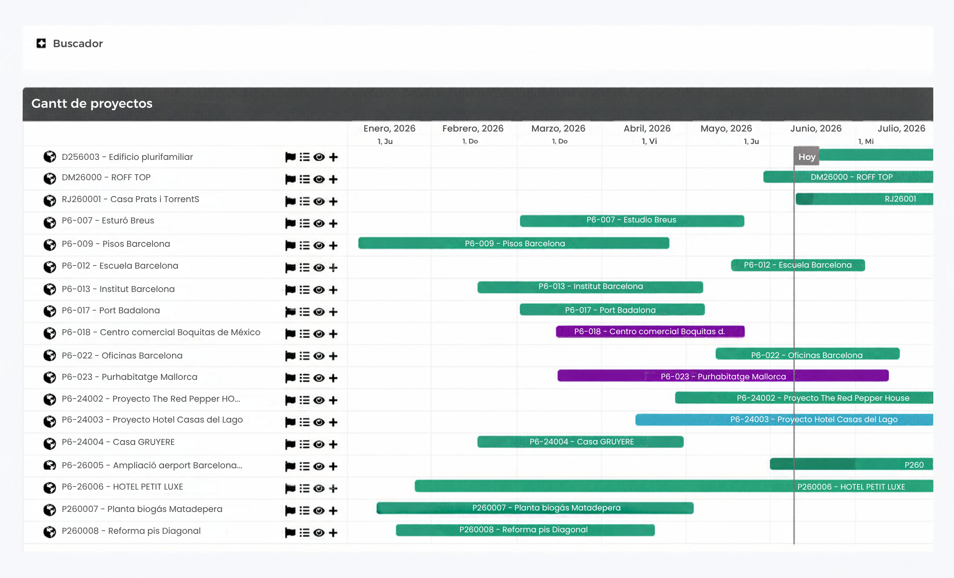 Pantalla Kanban de Coneix, ERP per a enginyers i arquitectes