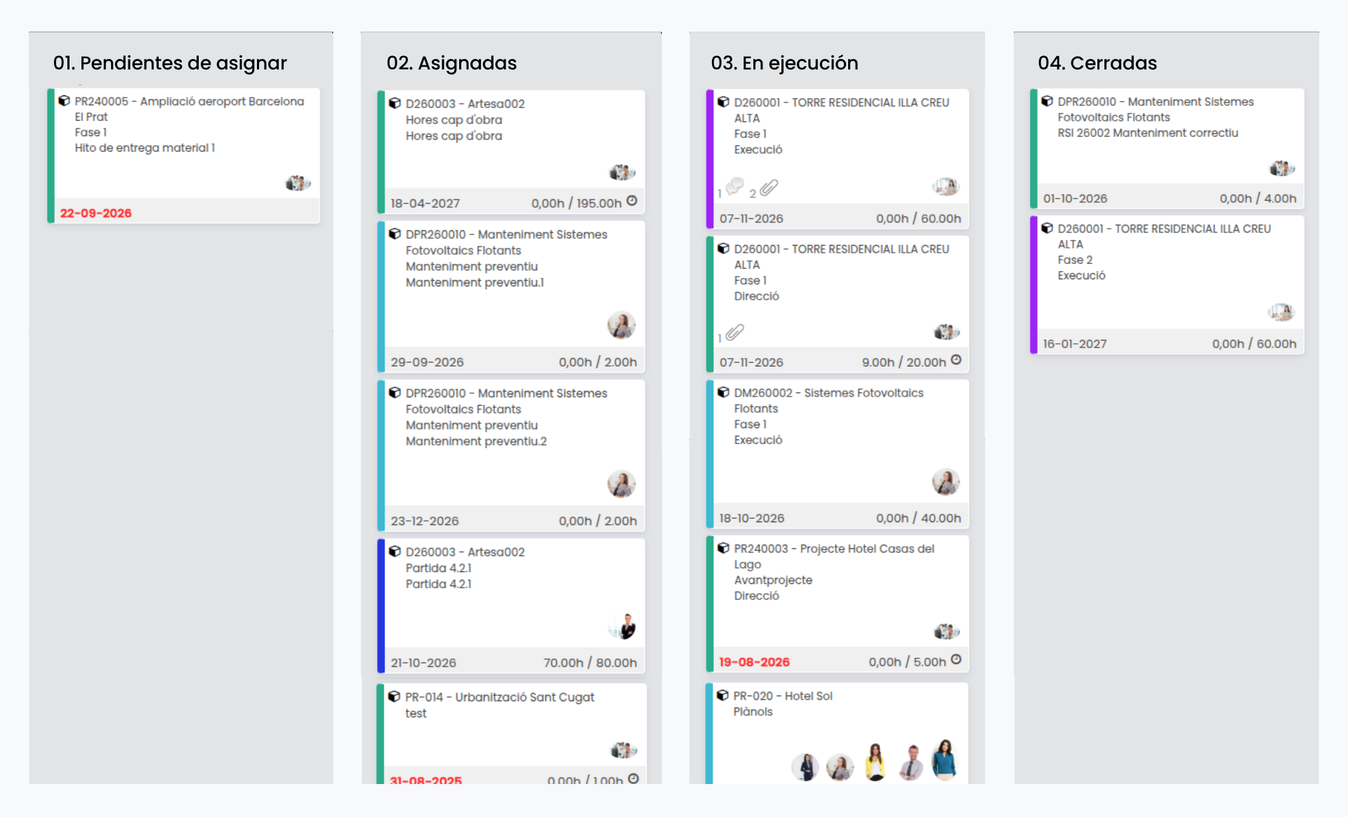 Pantalla Kanban de Coneix, ERP per a enginyers i arquitectes